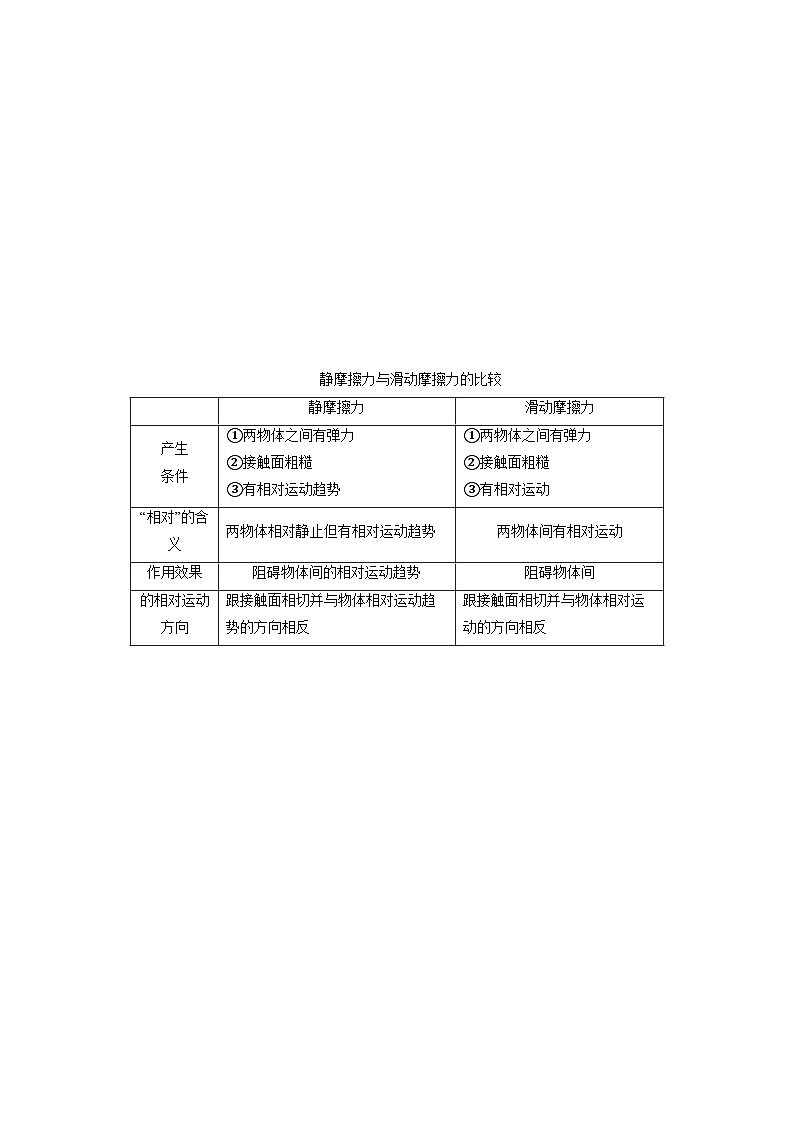 鲁科版（2019）高中物理必修第一册3.3《摩擦力》练习（原卷+解析卷）02