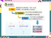 鲁科版（2019）高中物理必修第一册 4.2《力的分解》课件+素材
