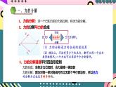 鲁科版（2019）高中物理必修第一册 4.2《力的分解》课件+素材