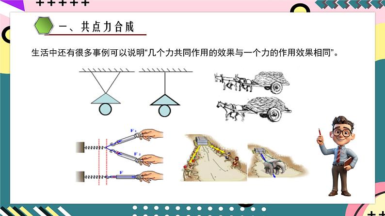 鲁科版（2019）高中物理必修第一册 4.1《科学探究：力的合成》课件+素材06