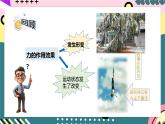 鲁科版（2019）高中物理必修第一册 3.2《科学探究：弹力》课件+素材