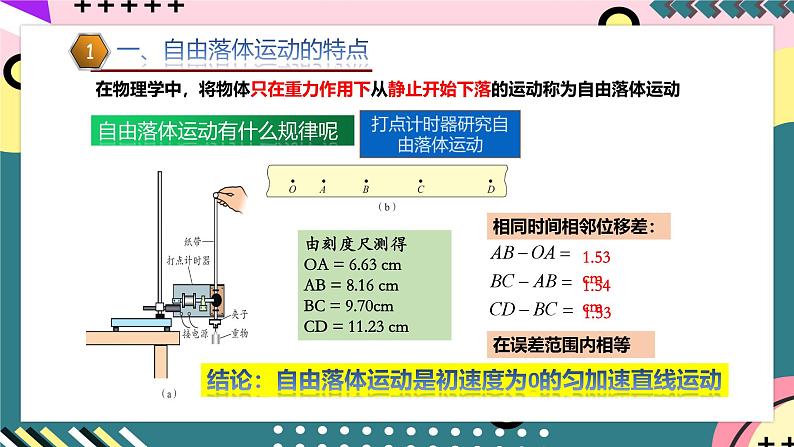 鲁科版（2019）高中物理必修第一册 2.5《自由落体运动》课件+素材08