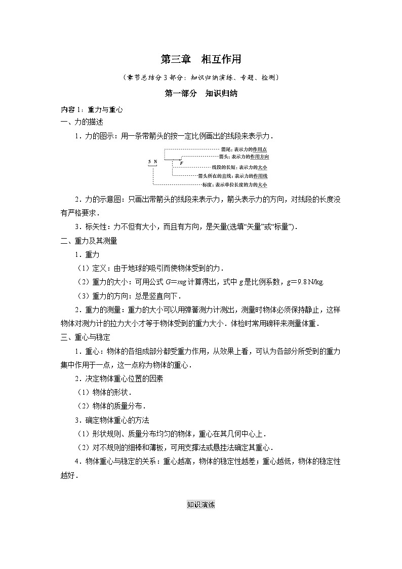 鲁科版（2019）高中物理必修第一册第三章《章节总结与检测》练习（原卷+解析卷）01