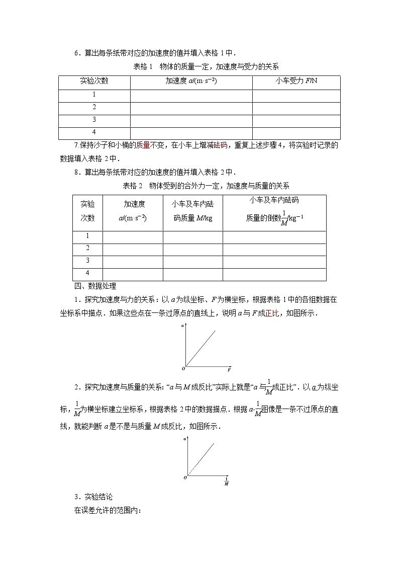 鲁科版（2019）高中物理必修第一册5.2《科学探究：加速度与力、质量的关系》练习（原卷+解析卷）02