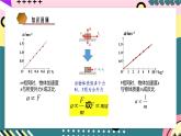 鲁科版（2019）高中物理必修第一册 5.3《牛顿第二运动定律》课件+素材
