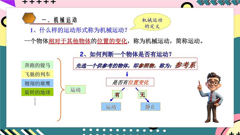 鲁科版（2019）高中物理必修第一册 1.1《空间和时间》课件04