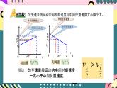 鲁科版（2019）高中物理必修第一册 2.2《专题课：匀变速直线运动推论》课件PPT