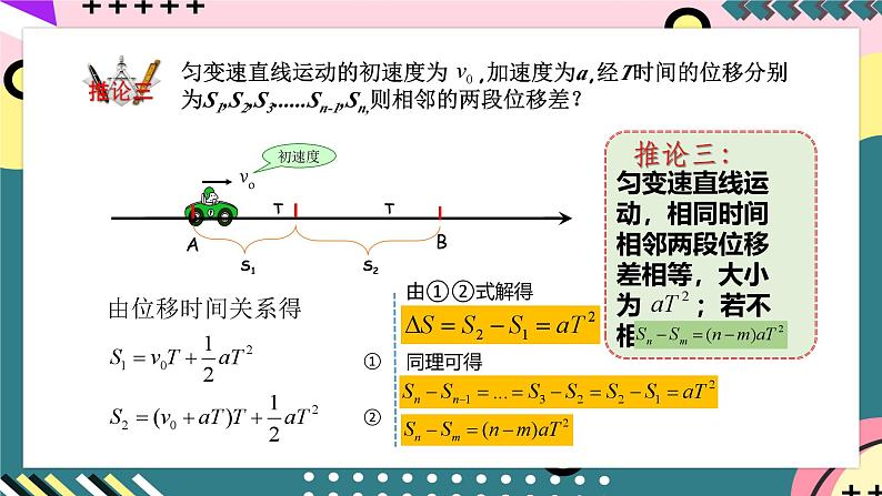 鲁科版（2019）高中物理必修第一册 2.2《专题课：匀变速直线运动推论》课件PPT06