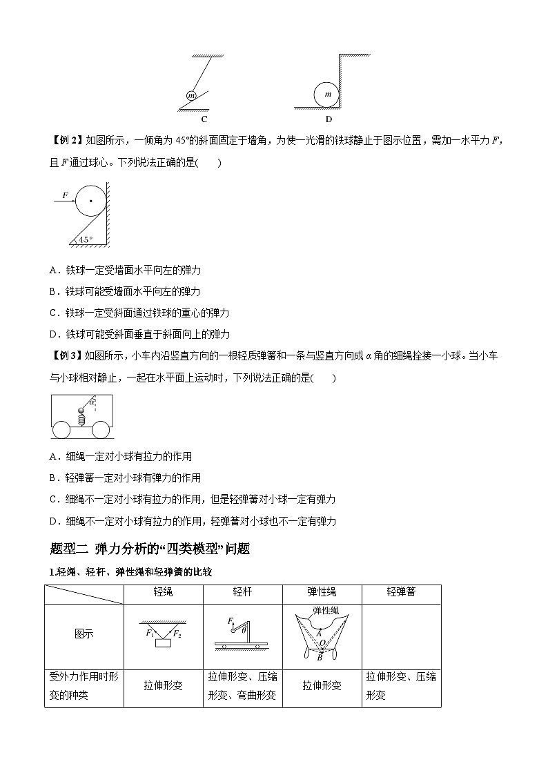 高考物理一轮复习专题03弹力、摩擦力以及力的合成与分解(原卷版+解析)第2页