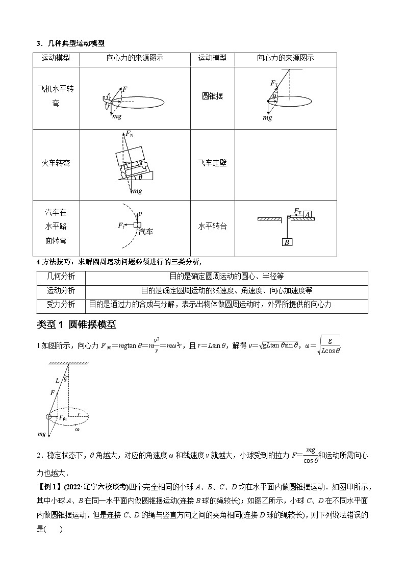 高考物理一轮复习专题09圆周运动常考模型(原卷版+解析)03
