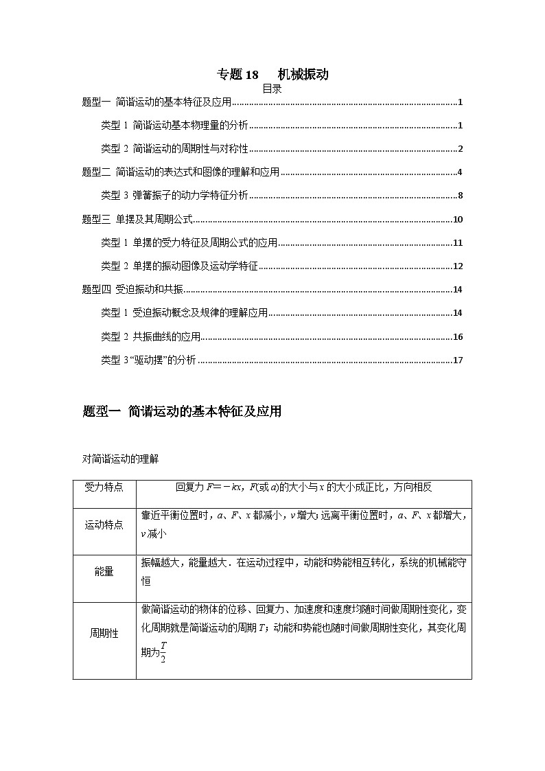 高考物理一轮复习专题18机械振动(原卷版+解析)01