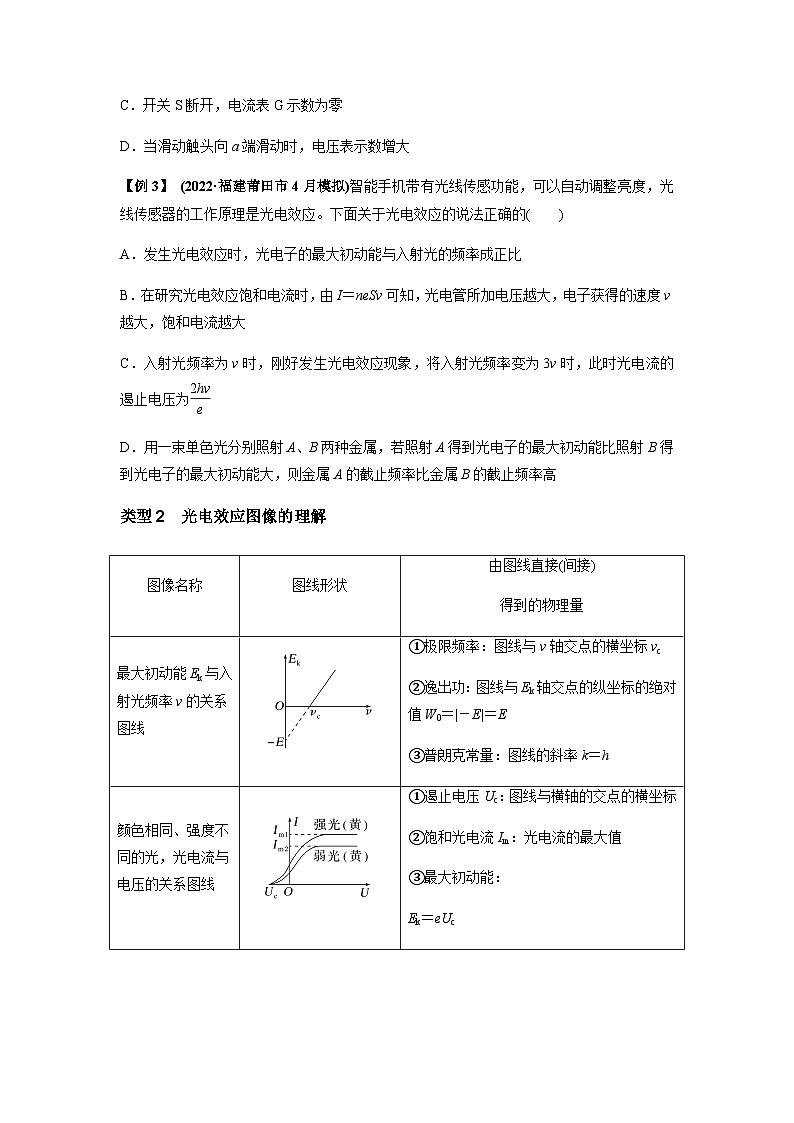 高考物理一轮复习专题32近代物理初步(原卷版+解析)03