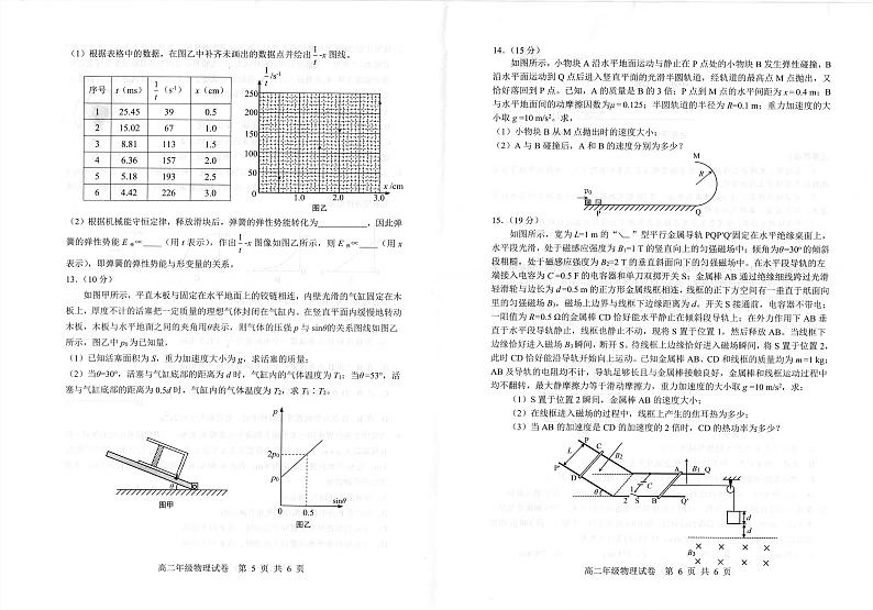 湖北武汉市武昌区2024年高二下学期期末质检物理试卷（含答案）第2页
