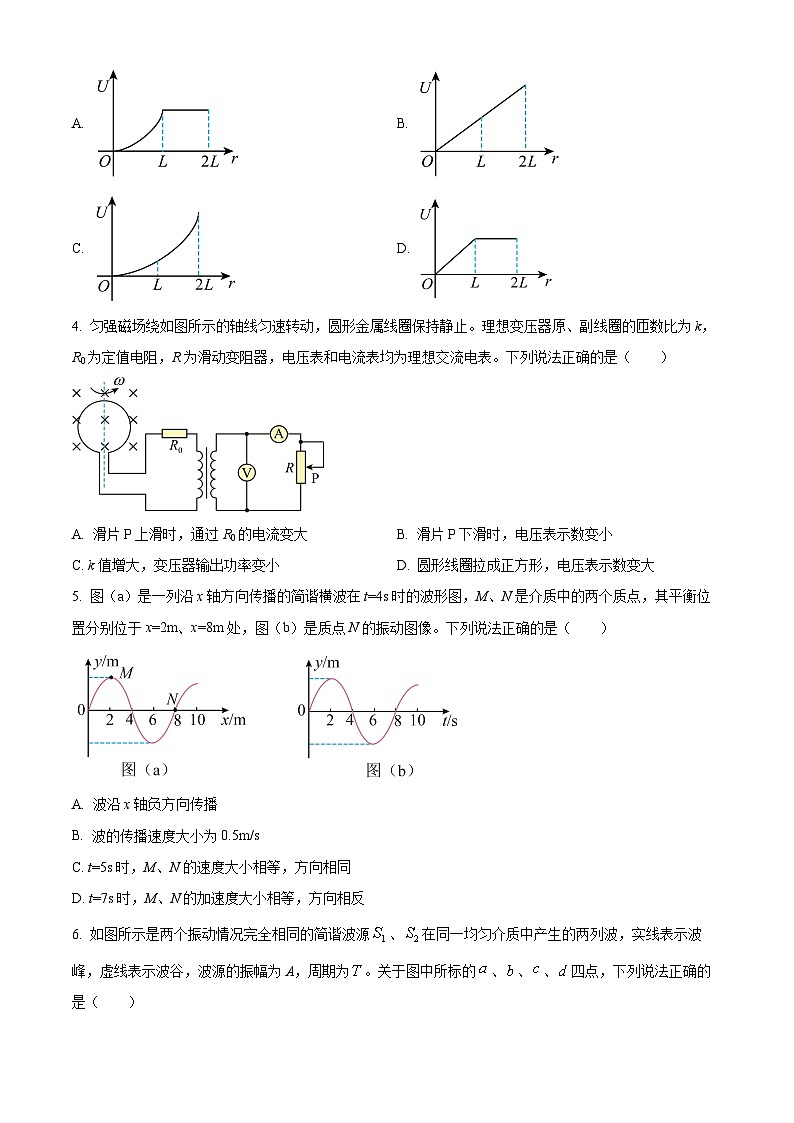 青海省西宁市第五中学2023-2024学年高二下学期期末物理试卷（原卷版）第2页
