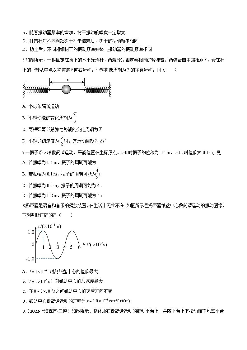 高考物理一轮复习小题多维练(全国通用)第26练机械振动(原卷版+解析)第3页