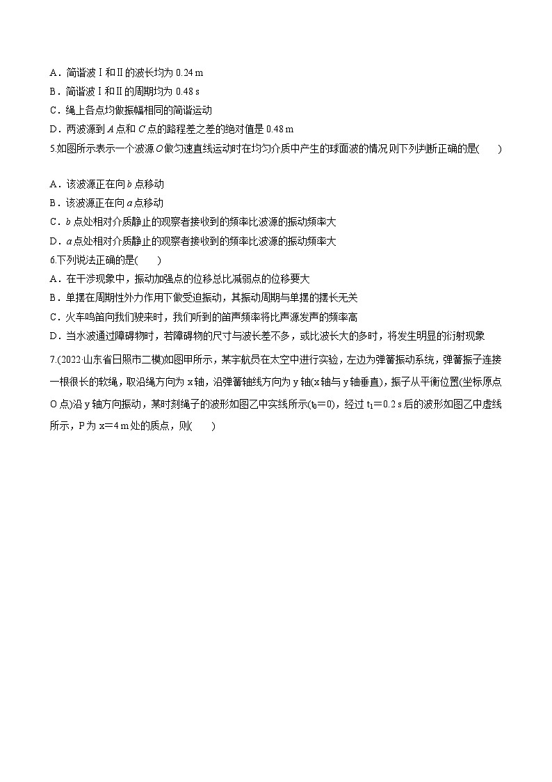 高考物理一轮复习小题多维练(全国通用)第27练机械波(原卷版+解析)第3页