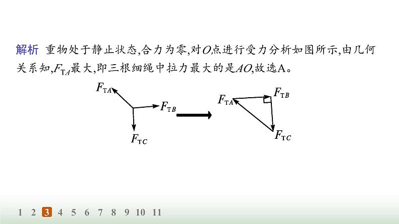 人教版高中物理必修第一册第3章相互作用力分层作业22共点力的平衡课件第6页