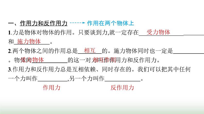 人教版高中物理必修第一册第3章相互作用力3牛顿第三定律课件第4页