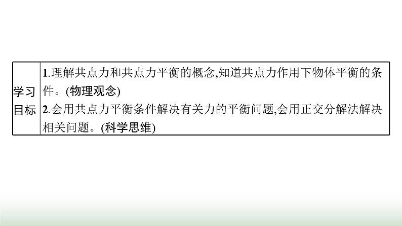 人教版高中物理必修第一册第3章相互作用力5共点力的平衡课件02