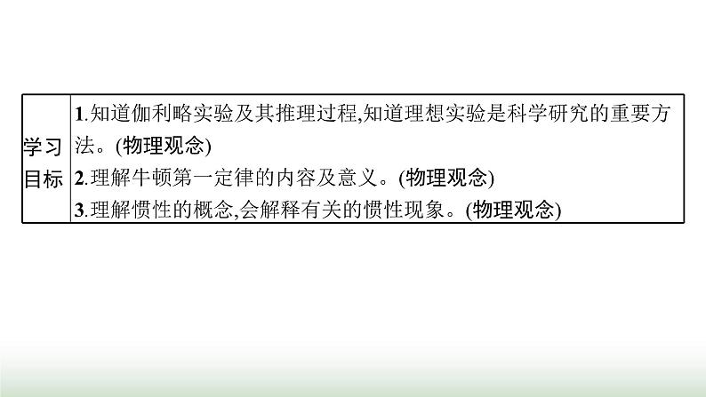 人教版高中物理必修第一册第4章运动和力的关系1牛顿第一定律课件第2页