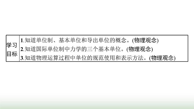 人教版高中物理必修第一册第4章运动和力的关系4力学单位制课件02