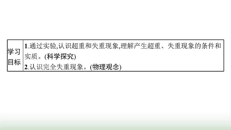 人教版高中物理必修第一册第4章运动和力的关系6超重和失重课件02