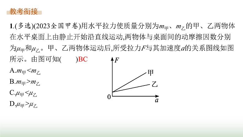 人教版高中物理必修第一册第4章运动和力的关系整合课件第4页