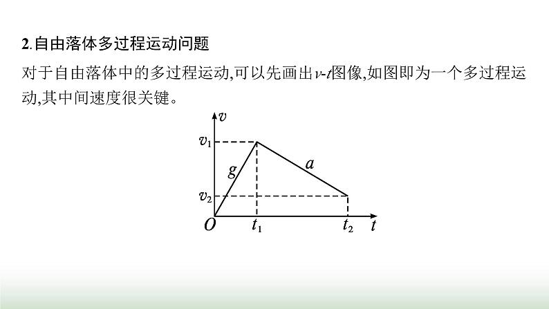 人教版高中物理必修第一册第2章匀变速直线运动的研究专题提升3自由落体运动和竖直上抛运动的应用课件07