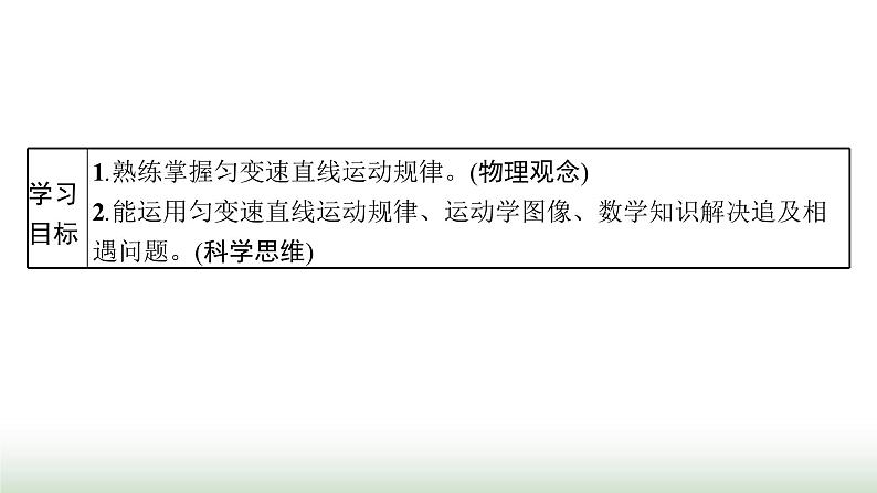 人教版高中物理必修第一册第2章匀变速直线运动的研究专题提升5追及相遇问题课件02