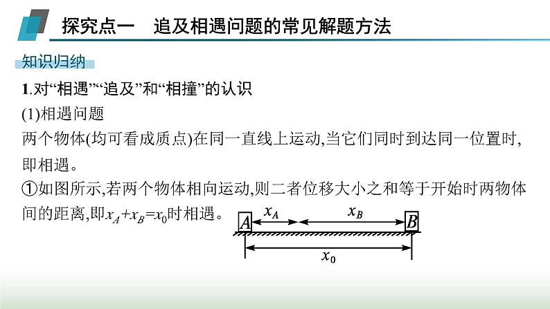 人教版高中物理必修第一册第2章匀变速直线运动的研究专题提升5追及相遇问题课件04