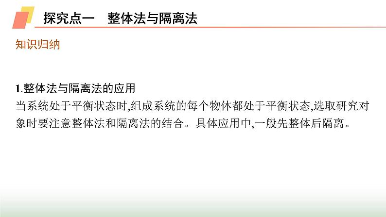 人教版高中物理必修第一册第3章相互作用力专题提升7整体法和隔离法动态平衡问题课件04