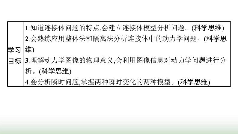 人教版高中物理必修第一册第4章运动和力的关系专题提升8连接体问题动力学图像瞬时加速度问题课件02