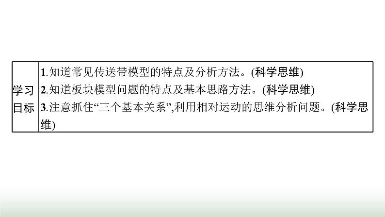 人教版高中物理必修第一册第4章运动和力的关系专题提升9传送带模型板块模型课件第2页