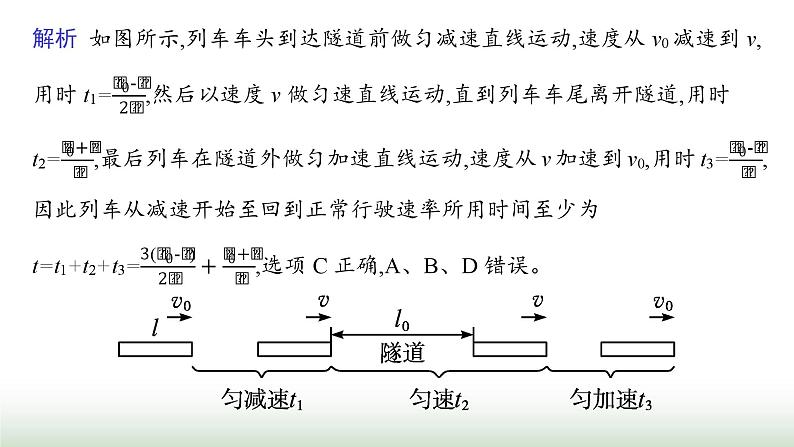 人教版高中物理必修第一册第2章匀变速直线运动的研究整合课件第5页