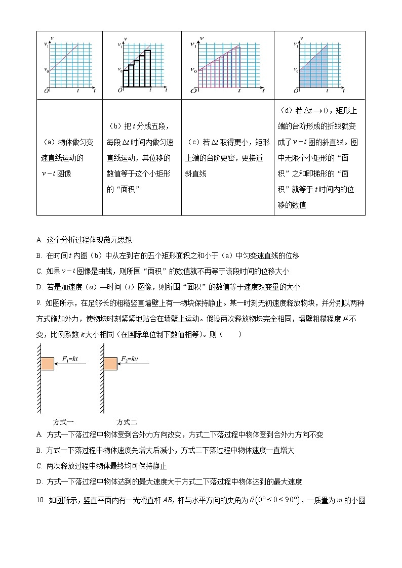 2024届黑龙江省佳木斯第一中学高三下学期第一次调研考试物理试卷（原卷版+解析版）03
