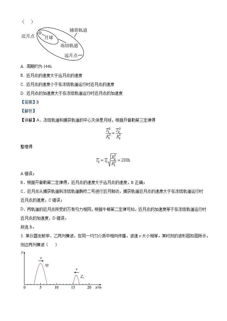吉林省长春市东北师范大学附属中学2023-2024学年高一下学期期末物理试题（解析版）02