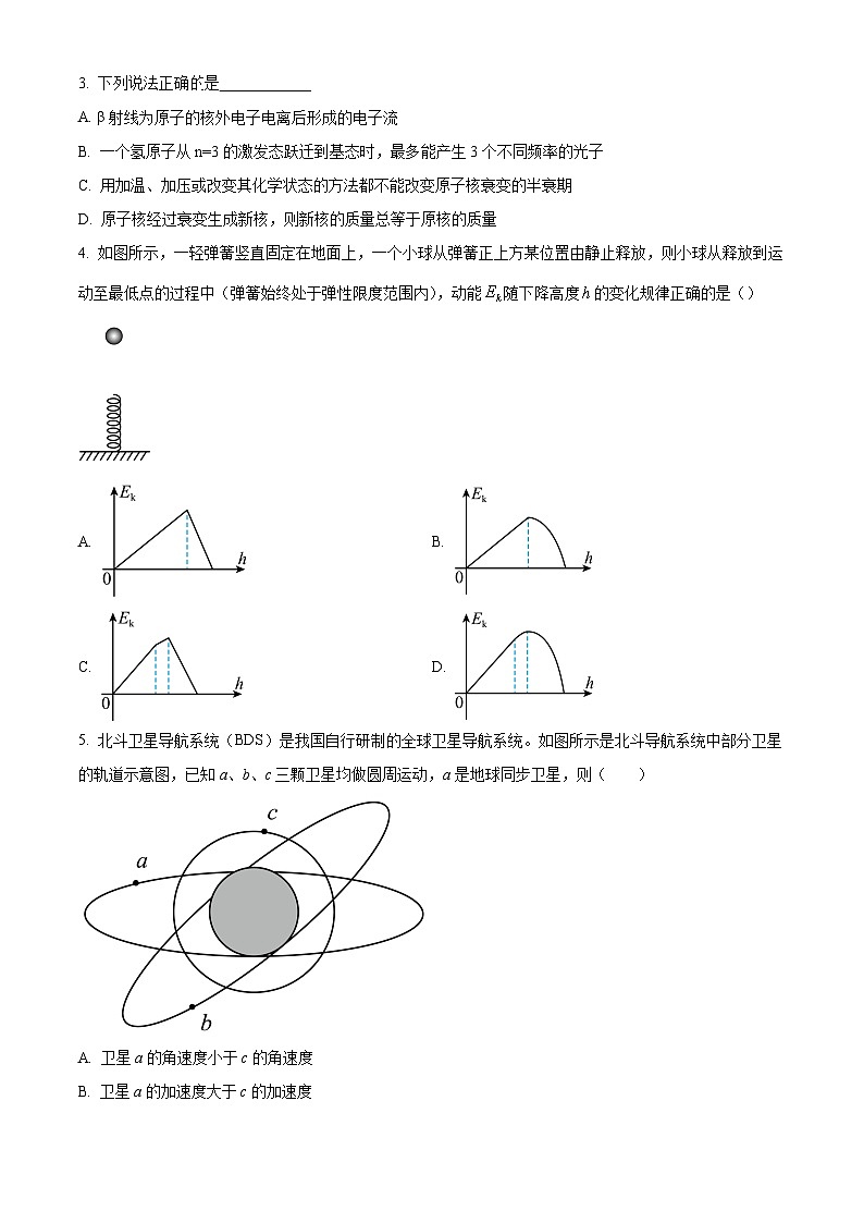 2024届山西省运城市芮城县三校高三下学期二模物理试卷（原卷版+解析版）02