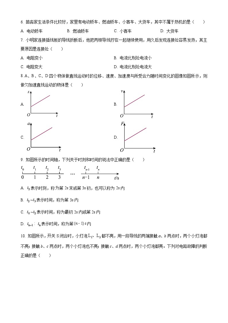 湖南省衡阳市衡阳县第四中学2024-2025学年高一上学期开学摸底考试物理试题（原卷版+解析版）02