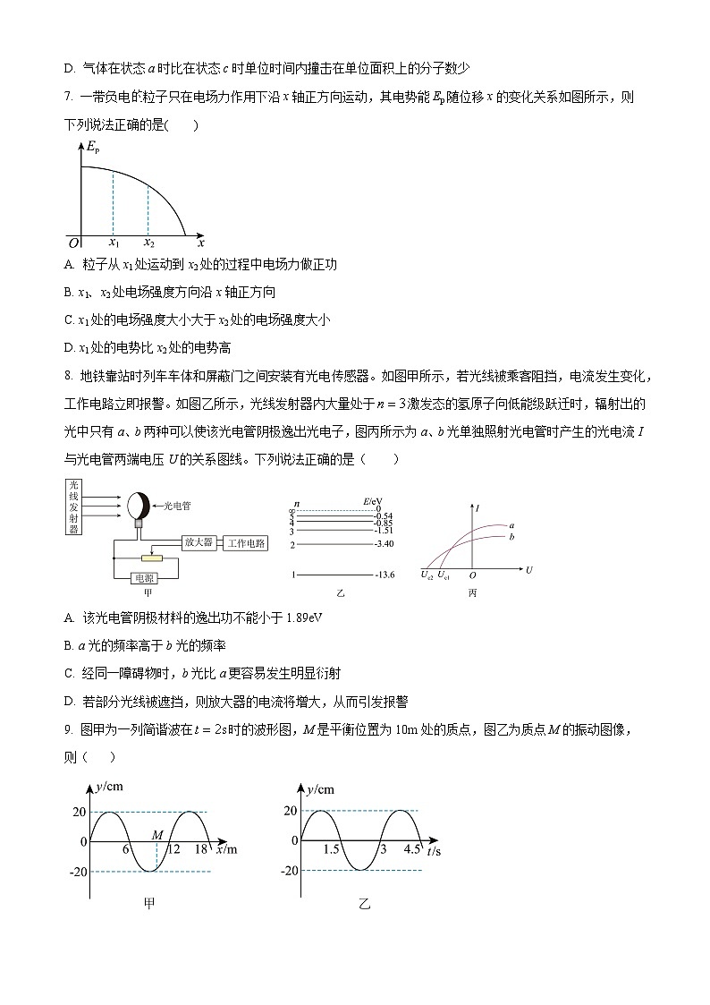 2024届江苏省南菁高级中学高三下学期第三次模拟考试物理试题（原卷版+解析版）03