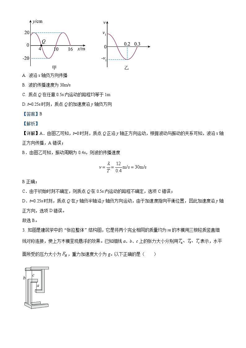 安徽省十五校教育集团鄂豫皖五十三校2024-2025学年高三上学期8月联考物理试题（原卷版+解析版）02