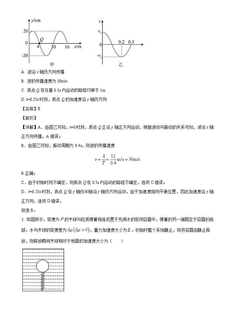 十五校教育集团鄂豫皖五十三校2024-2025学年高三上学期8月联考物理试题（湖北卷）（解析版）第2页