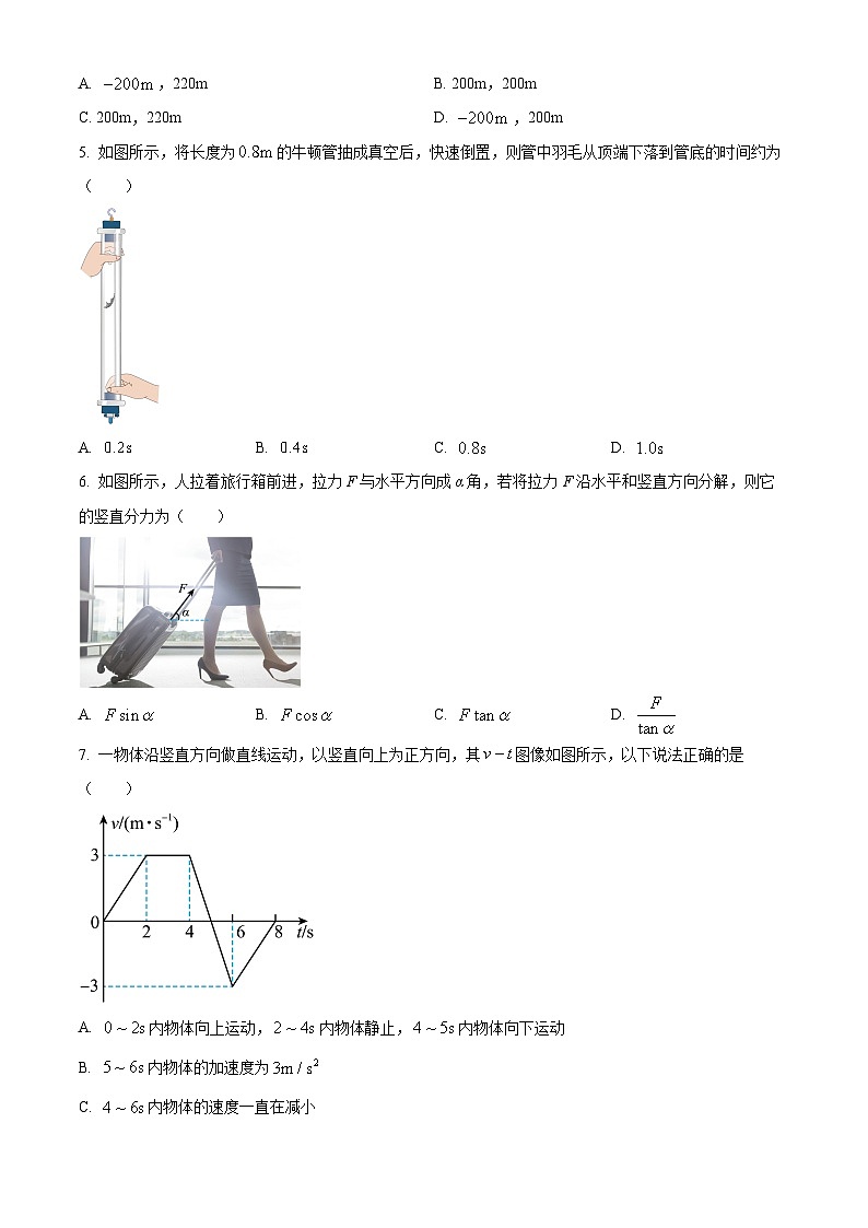 重庆市南开中学校2024-2025学年高一上学期开学物理试题（原卷版+解析版）02