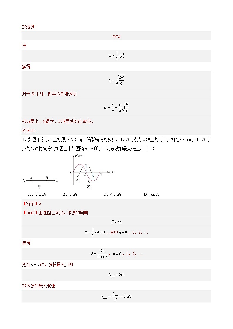 综合训练9 机械振动与机械波（热点题）（解析版）-2025高考物理一轮新题型综合特训（上海专用）第3页