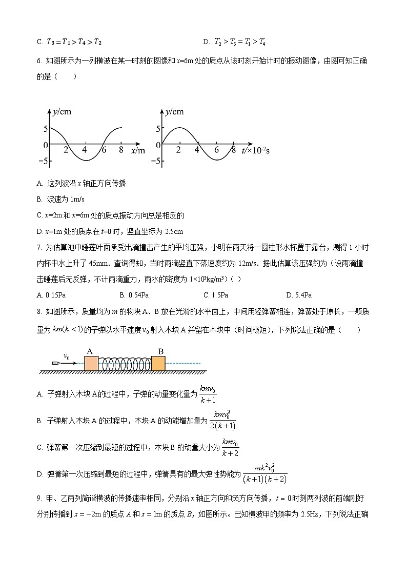 河南省郑州市第一中学2023-2024学年高二下学期期中考试物理试题（原卷版）03