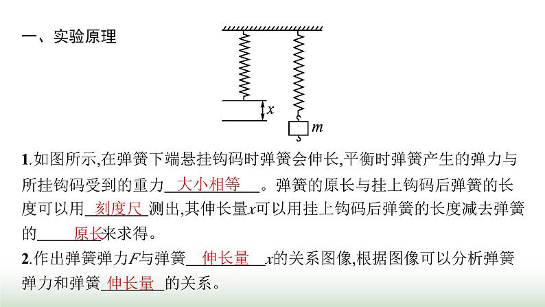 人教版高中物理必修第一册第3章相互作用力1第2课时实验探究弹簧弹力与形变量的关系课件第4页