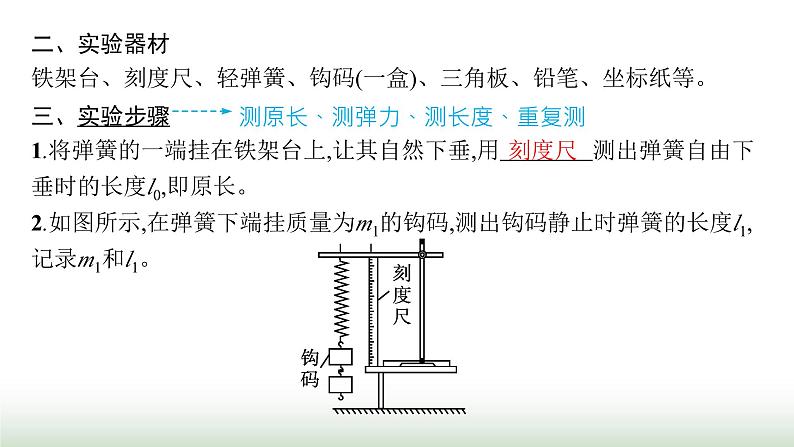 人教版高中物理必修第一册第3章相互作用力1第2课时实验探究弹簧弹力与形变量的关系课件第5页