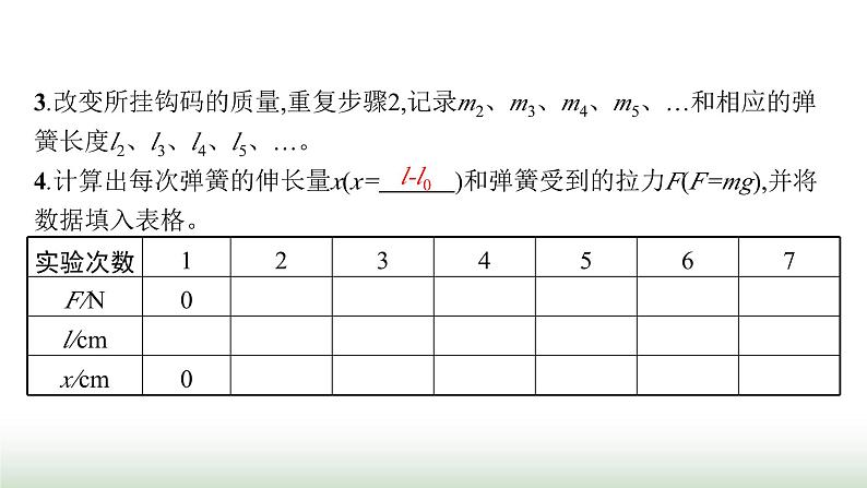 人教版高中物理必修第一册第3章相互作用力1第2课时实验探究弹簧弹力与形变量的关系课件第6页