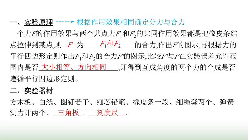 人教版高中物理必修第一册第3章相互作用力4第2课时实验探究两个互成角度的力的合成规律课件第4页