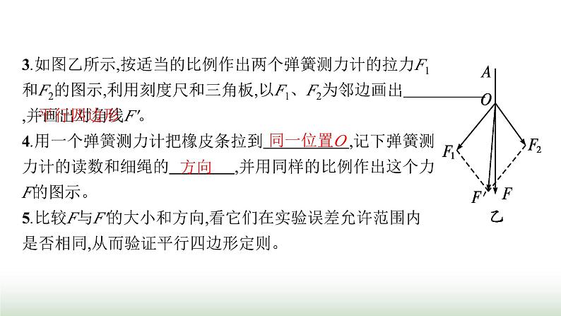 人教版高中物理必修第一册第3章相互作用力4第2课时实验探究两个互成角度的力的合成规律课件第6页