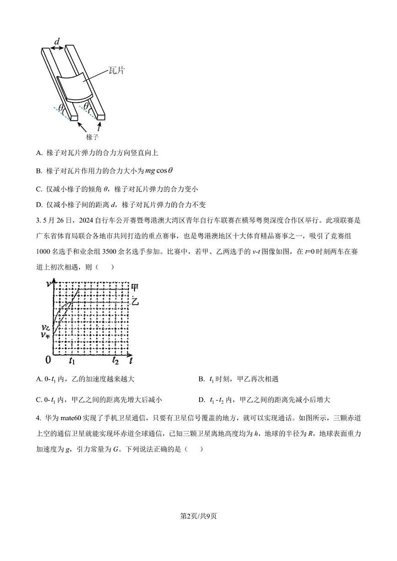 广东省六校2024-2025学年高三上学期八月第一次联考物理试卷（原卷版）第2页